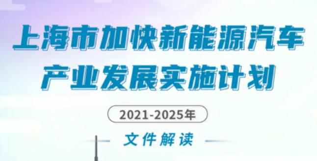 1万辆氢能汽车，70座加氢站！上海从这几方面支持氢燃料产业发展