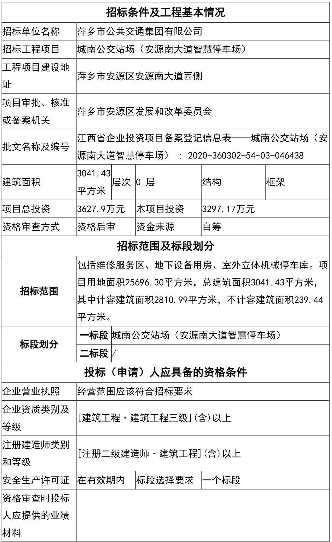 萍乡市城南公交站场（安源南大道智慧停车场）(图1)