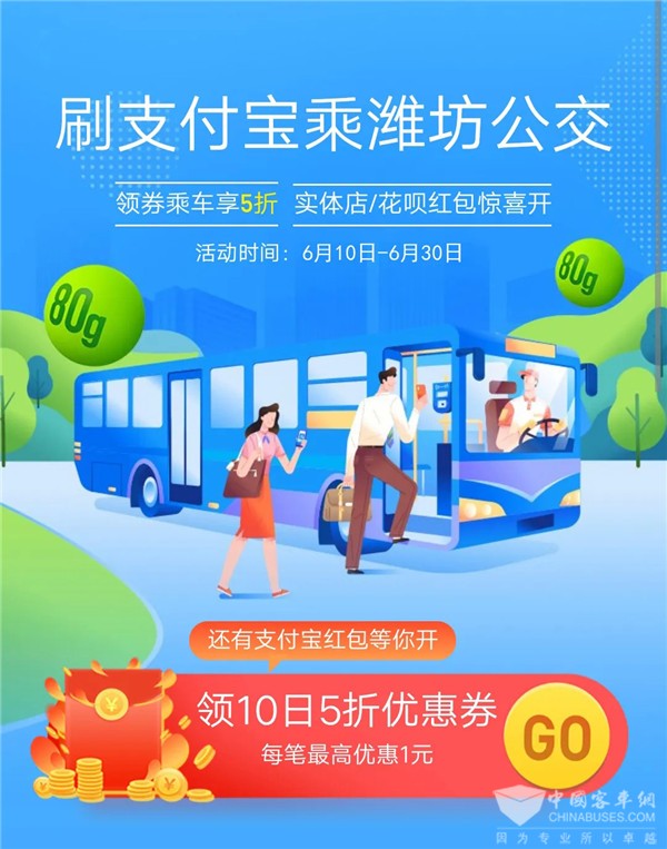 喜讯！潍坊公交车支付宝刷码乘业务即将上线(图1)