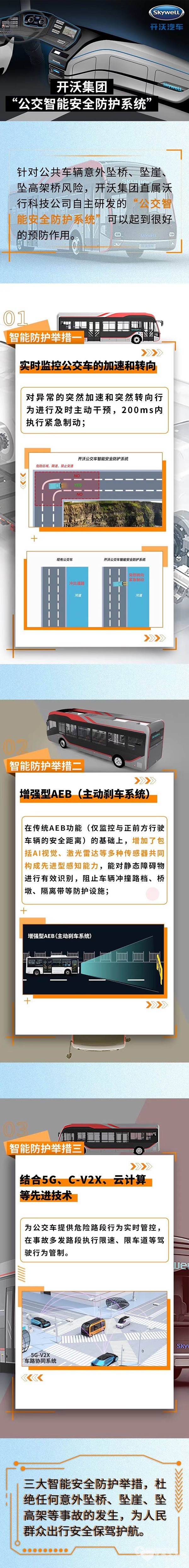 防患于未然！开沃这项黑科技让您安全无忧出行(图1)