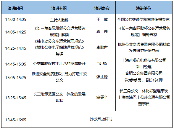 7大會議日程新鮮出爐！CIBE 2020上海國際客車展等您來！(圖17)