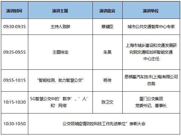 2020中国国际智慧公交发展高峰论坛(图1)