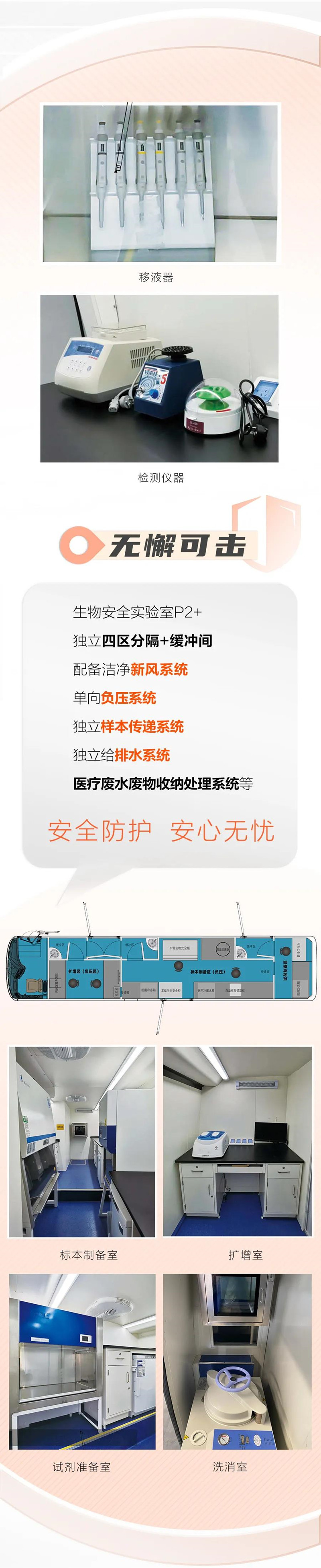 硬核战“疫”丨看中通核酸检测车怎么“打”？(图2)