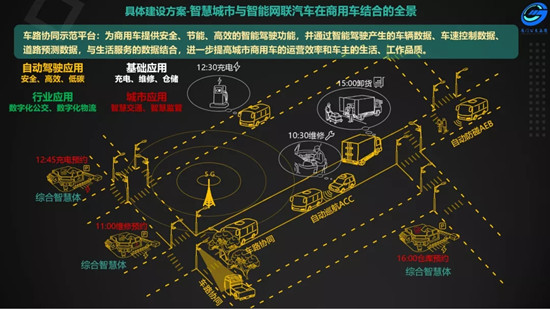 厉害了！厦门公交这一项目入选国家“双智”试点(图4)