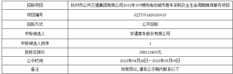 杭州公交集团2022年337辆纯电动城市客车采购及全生命周期维保服务项目中标候选人公示(图1)